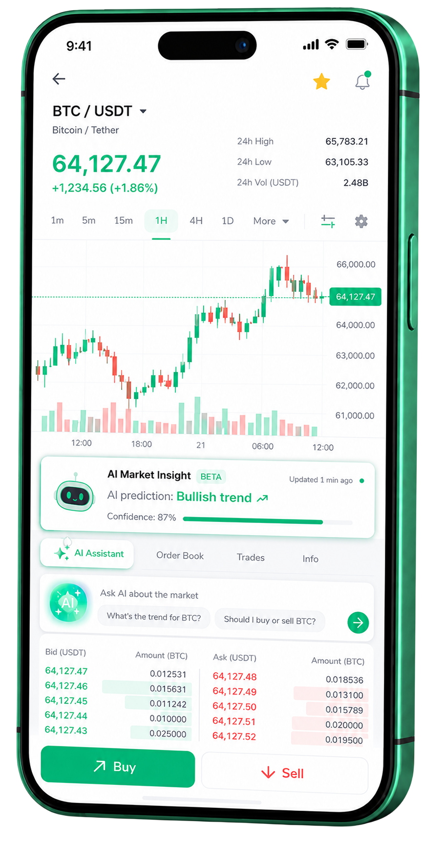Vista mobile di Aviora Invest