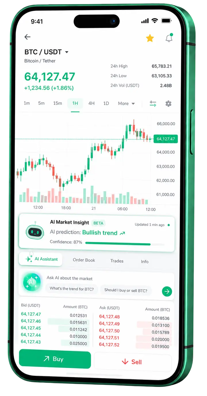 Vista mobile trading Aviora Invest